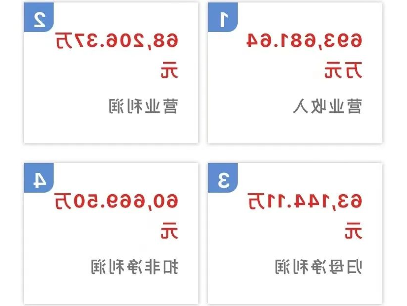 锚定“激光+”,孵化“小巨人”3.jpg