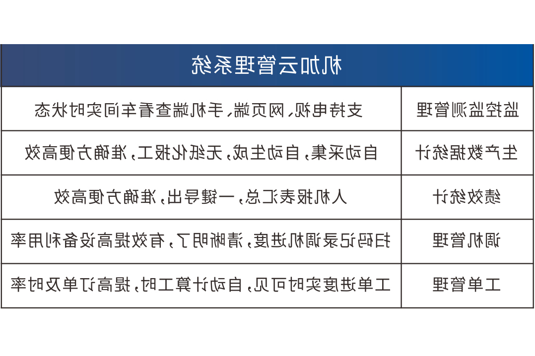 HB火博体育
CNC智能制造解决方案,助推消费电子高端制造突围 10.png
